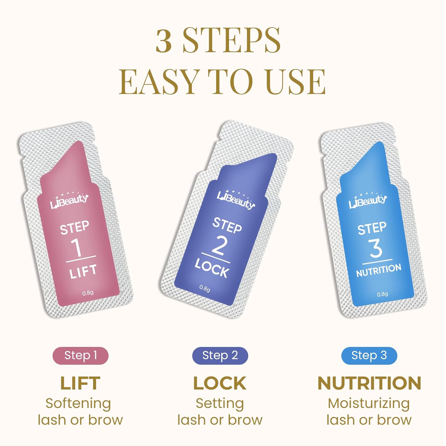 Libeauty 5 Pieces/Lot #1#2#3#4 - Beauty Makeup Kit Box 评论和价格
