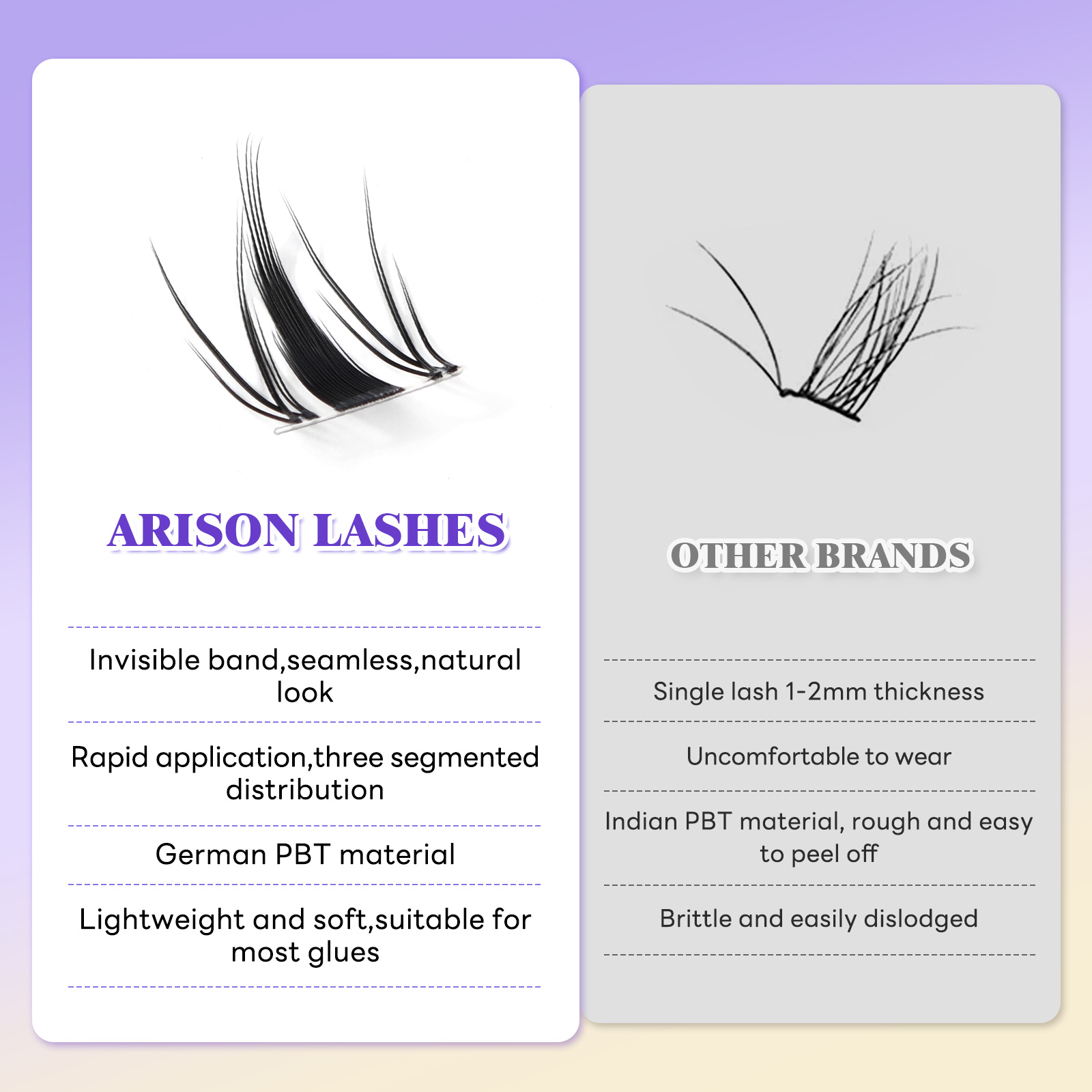 ARISON Fairy Lash Clusters 120 - False Eyelashes Natural 评论和价格