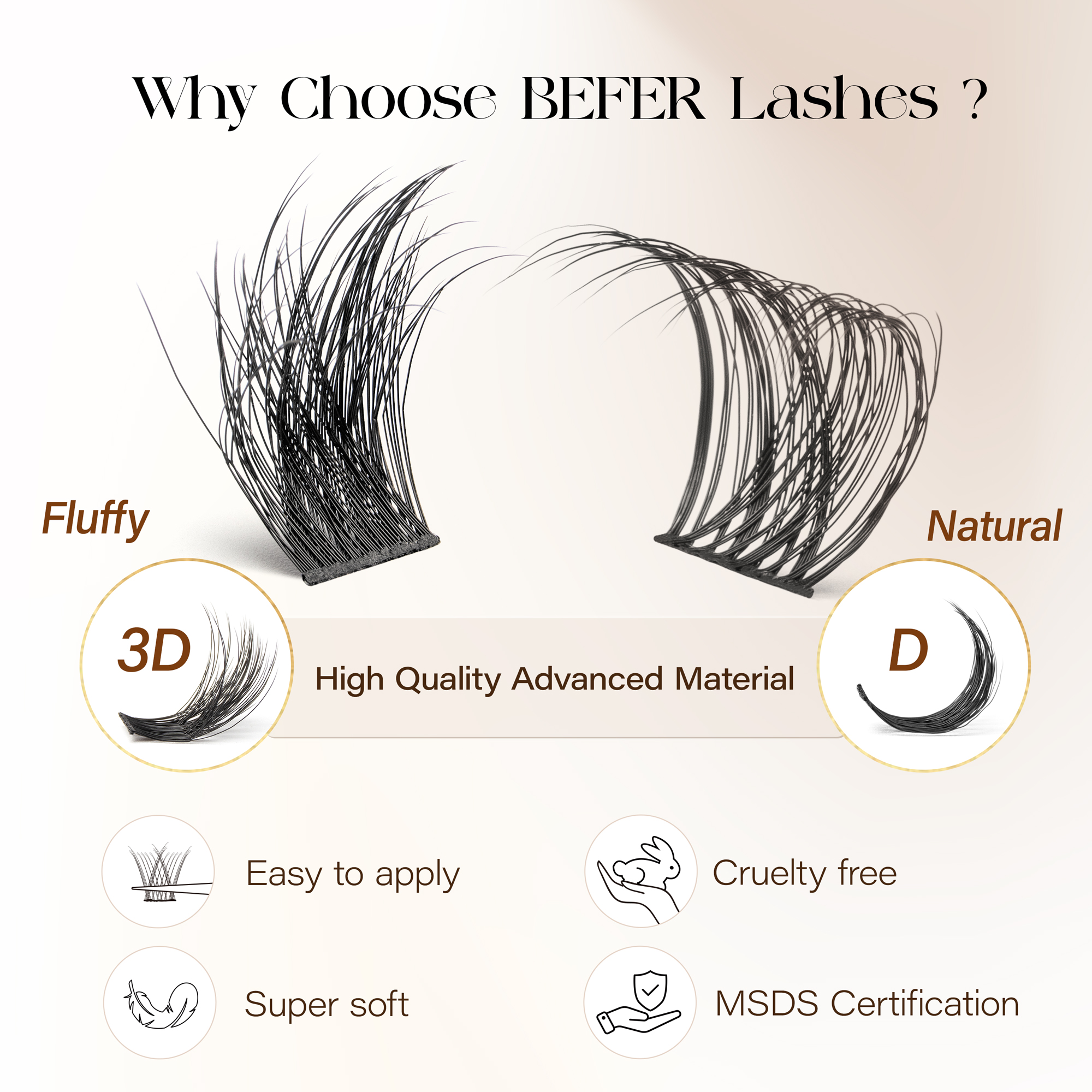 Befer Natural Lashes Clusters  - False Eyelashes Natural 评论和价格